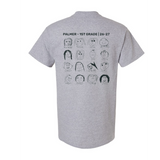 1st Grade Classes (Staff)